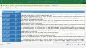 آلرژی غذایی