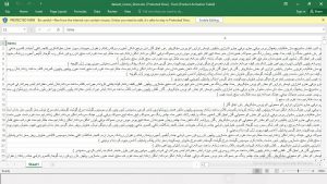 اقلام کالایی